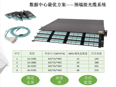 ENJOYLink歡聯助力珠海十字門小學智能化建設 打造未來校園網絡系統集成典范