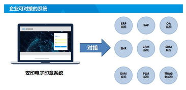 安印科技亮相招商蛇口網谷，以網絡系統集成賦能企業，破解非核心業務內耗難題