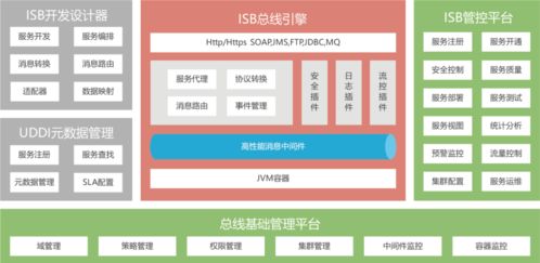 聯通新疆產業互聯網研究院領導蒞臨宏燦新疆分公司，共商5G智慧城市網絡系統集成合作新篇章